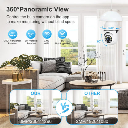 E27 Wifi Camera Bulb 3MP with Night Vision